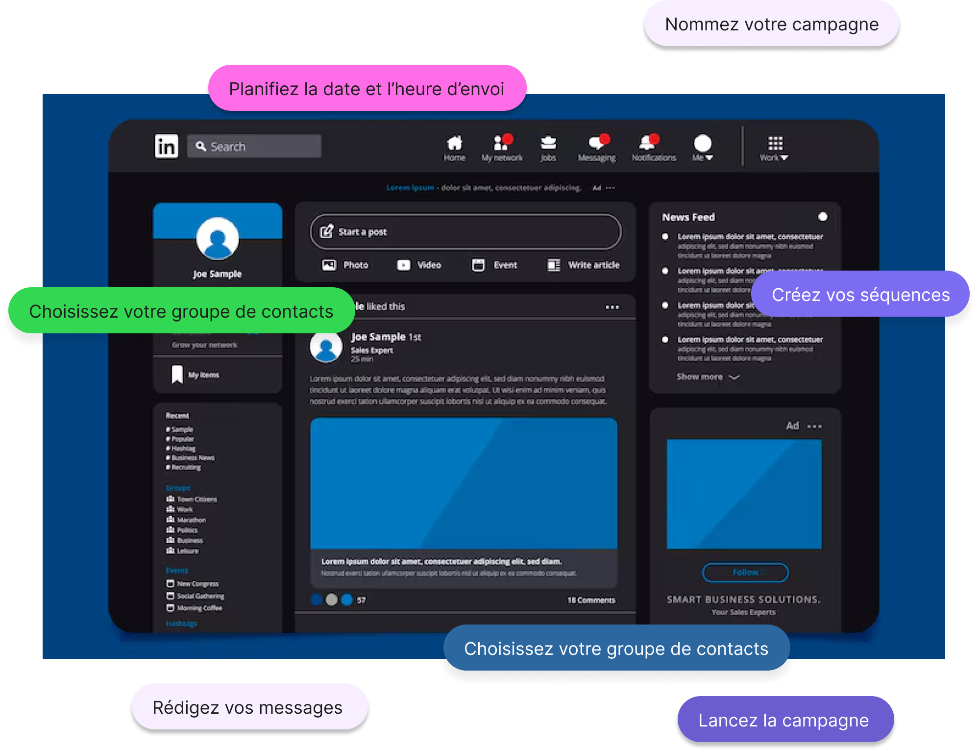 Linkedin Campaign Interface